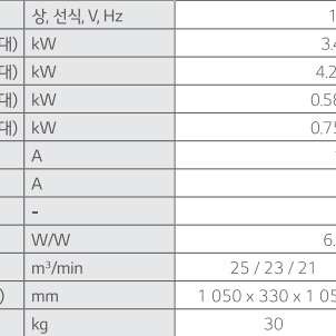 렌탈][LG] 천장형 원형 냉난방기 블랙 25평형