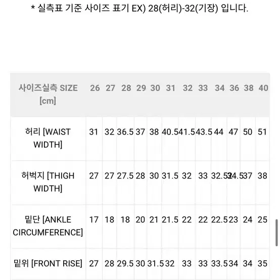 칼하트WIP 레귤러 카고팬츠 콜롬비아 블랙 [31사이즈]