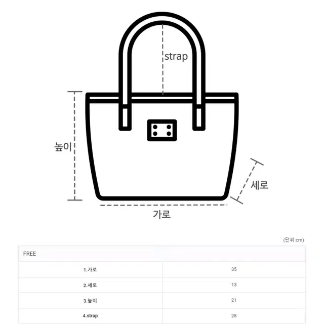 에이블리 지그재그 모던 빅 스퀘어 사각 숄더백 쇼퍼백 블랙