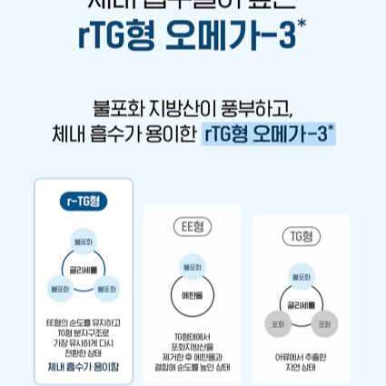 닥터브라이언 알티지 오메가3 1400 프리미엄 (180캡슐)x2BOX