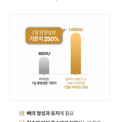 엔젯오리진 알티지 오메가3 1400 프리미엄 (180캡슐)