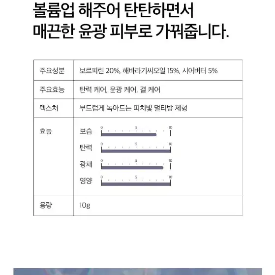 더마팩토리 보르피린 앰플스틱