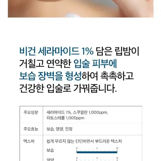 더마팩토리 세라마이드 립밤