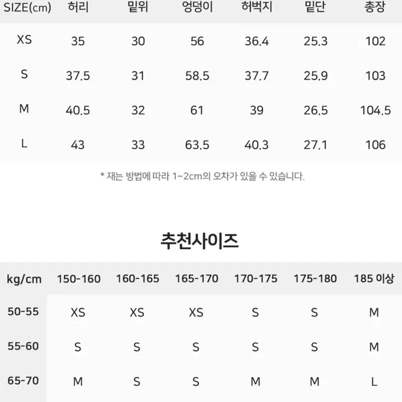 택포) 빅유니온 데님 카고 팬츠