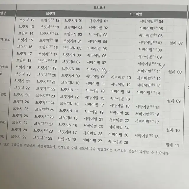 2025 시대인재 수학 서바이벌 모의고사 전국 16회