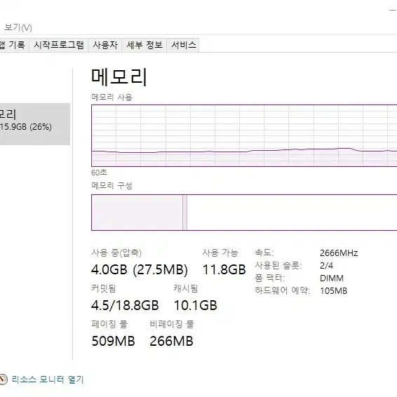 클레브 DDR4 8GB 2666Mhz 램 2개