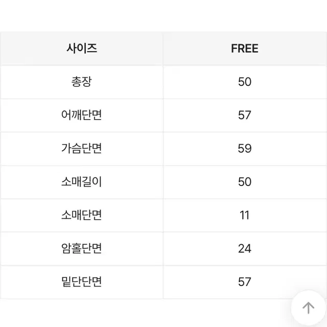 에이블리 새옷 (코듀로이 크롭 자켓)