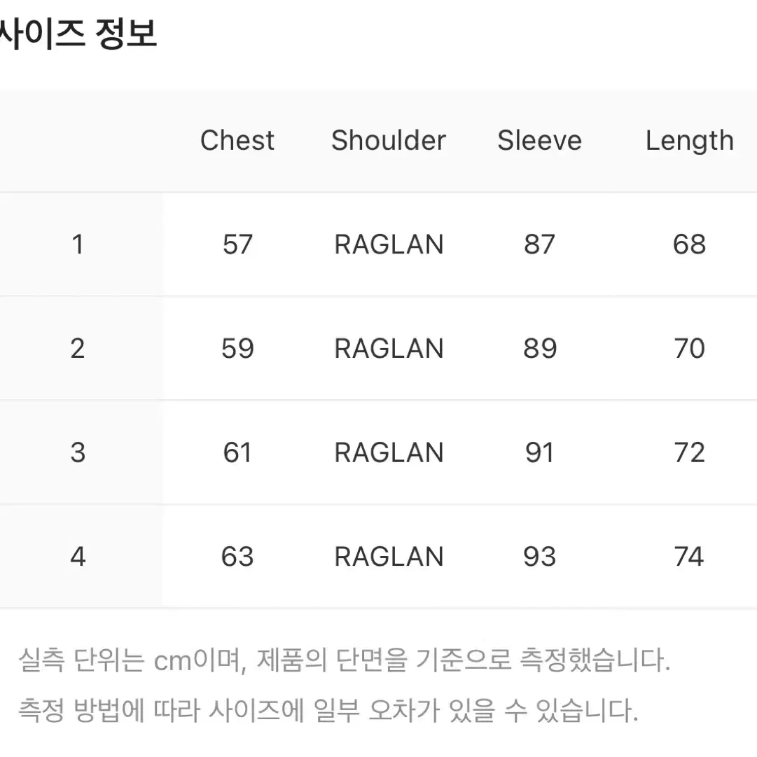 산산기어 2.5레이어 자켓 블랙 1