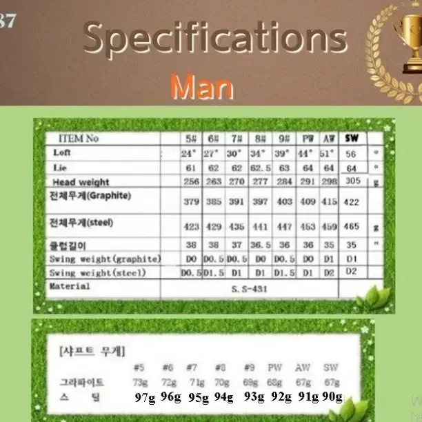 X087 남성 골프 아이언세트 R 캐비티백