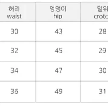 에이블리 이너니티 하이웨스트 워싱 부츠컷 데님 팬츠