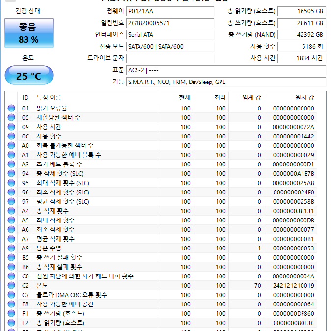 외산 240~256GB SSD 1만시간 이하