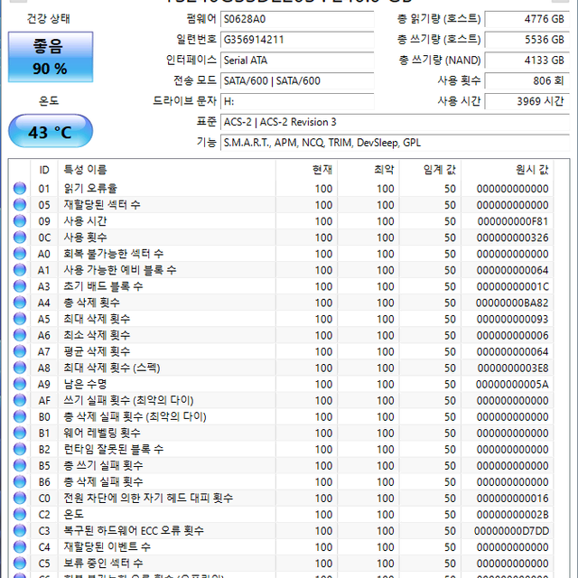 외산 240~256GB SSD 1만시간 이하 랜덤