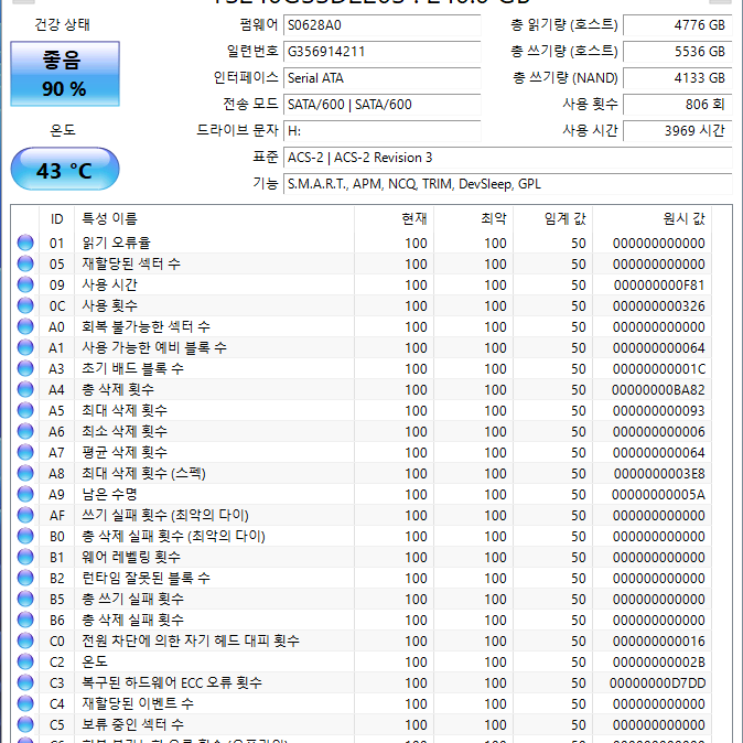 외산 240~256GB SSD 1만시간 이하