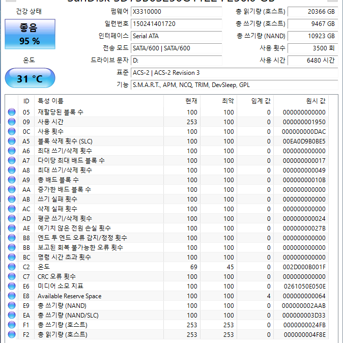 외산 240~256GB SSD 1만시간 이하