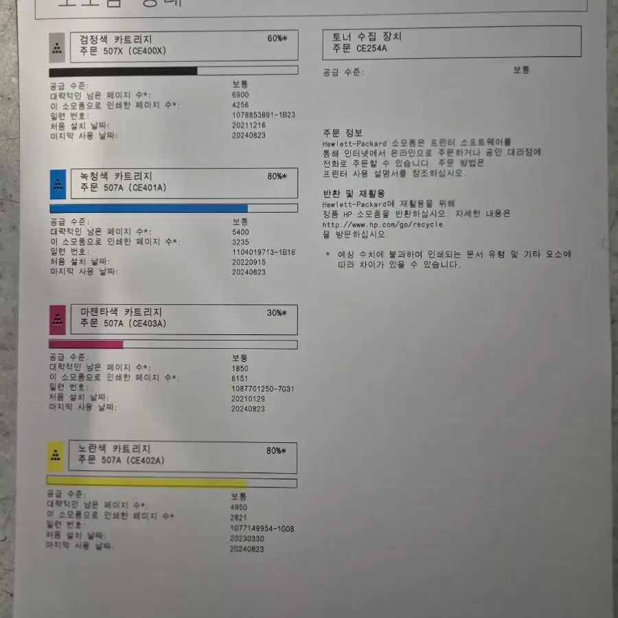 칼라레이져 복합기 500 color MFP - M570dw