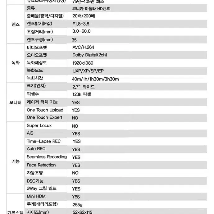 빈티지 캠코더 JVC(Victor) GZ-HM320