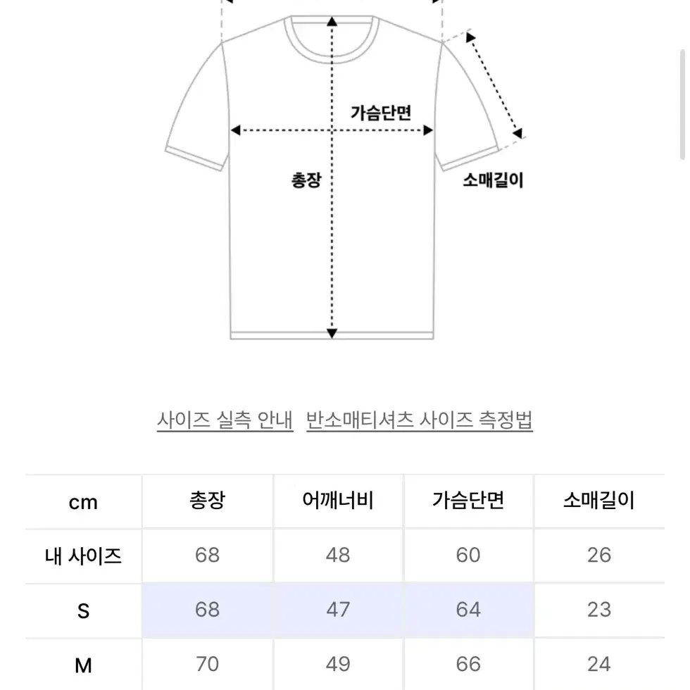 라퍼지스토어 반팔 데님 자켓