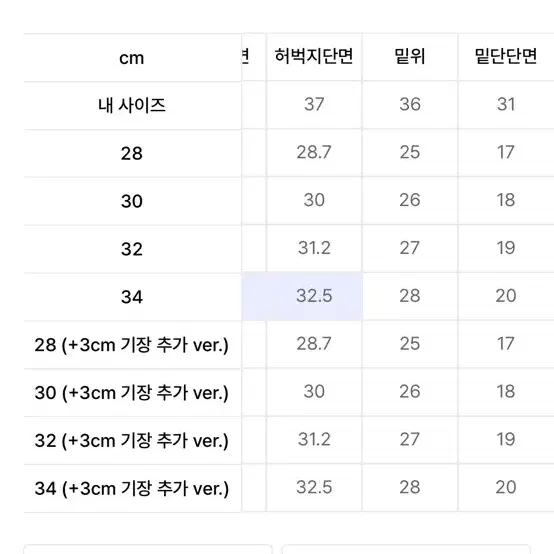 86로드 테이퍼드핏 데님팬츠