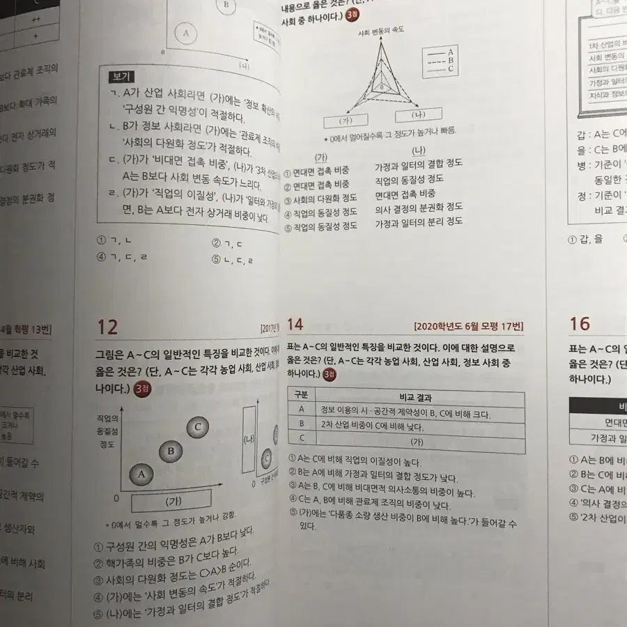 2024 마더텅 사회문화 팝니다