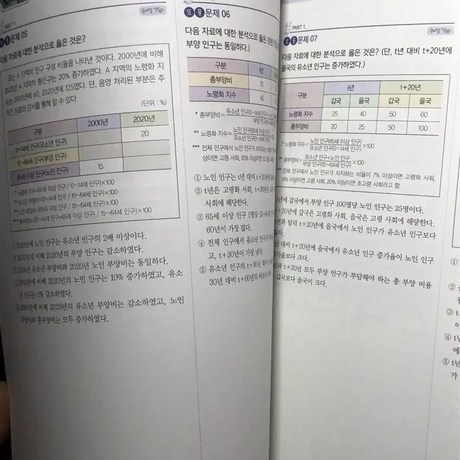 이투스 이지영 심기일전 사회문화 도표특강 팝니다