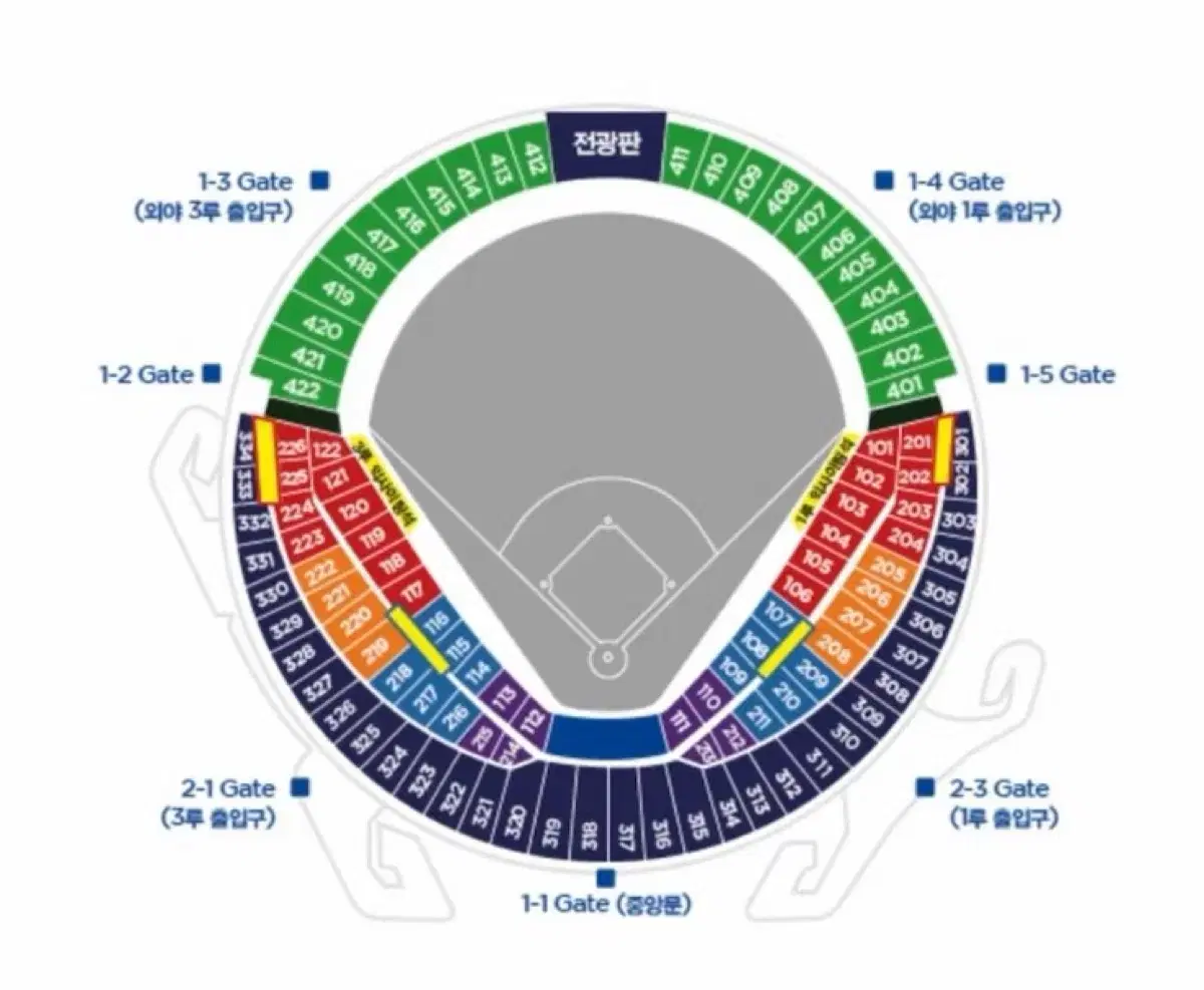 KBO 준플레이오프 5차전 3루 레드석 223블럭 연석