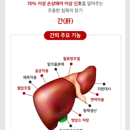 굿케어 간건강 900mg x 90캡슐 x3BOX