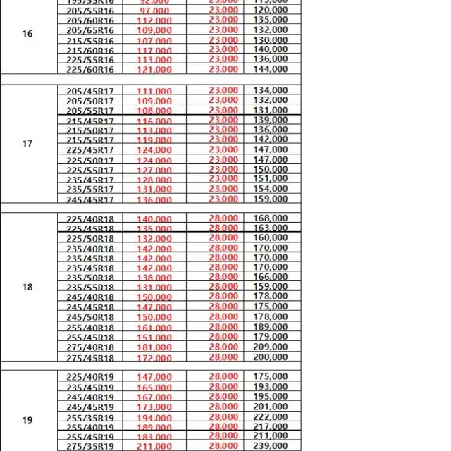 일산 타이어 교체 금호 마제스티 9 전사이즈 가능