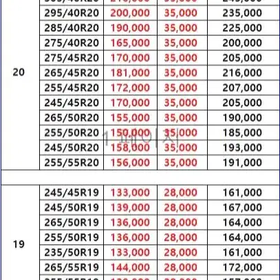 일산 타이어 교체 다이나프로HPX 전사이즈 가능