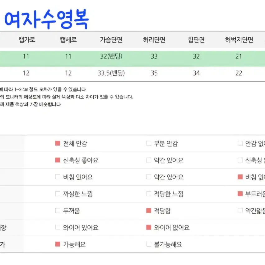 원피스수영복 비키니 커플수영복