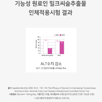 보령 프로바이오틱스 간케어 450mg x 60캡슐