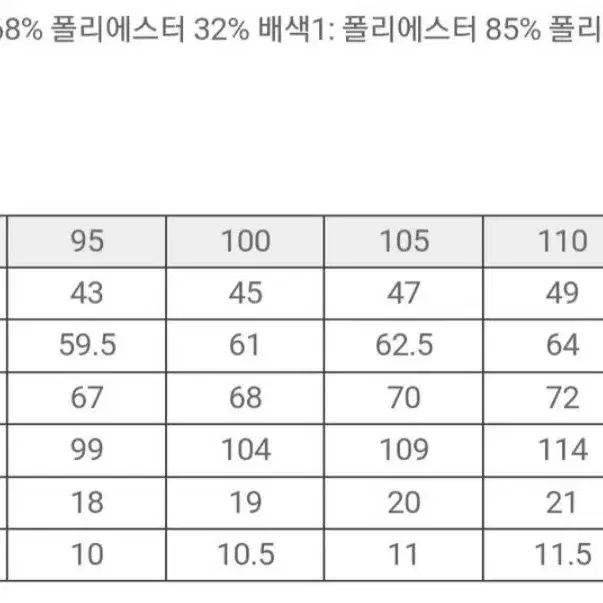 헨리코튼 벨루토 카라 티셔츠 새제품