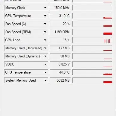 상태좋은 그래픽카드 hd7850 2gb