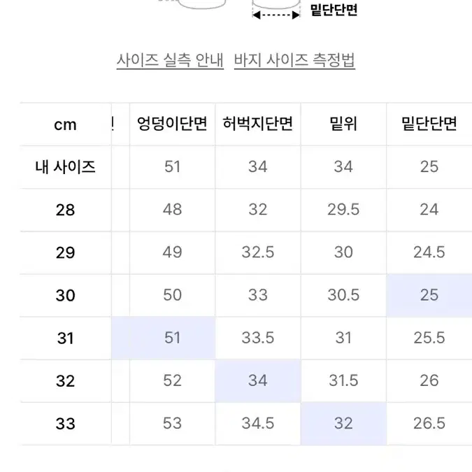 모드나인 딥다이브 31 deep dive