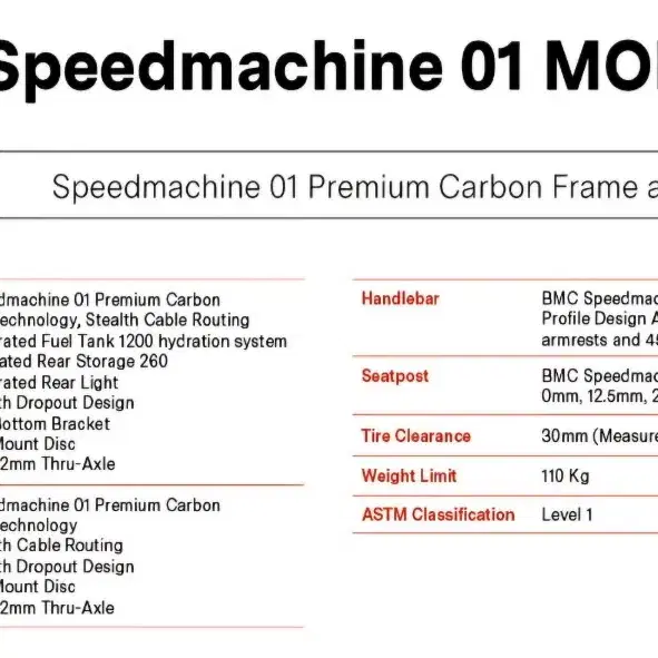 BMC 스피드머신 01 MOD 스램 포스 eTAP AXS 12단 카본