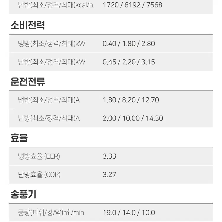 렌탈][LG] 인버터 스탠드 냉난방기 15평형