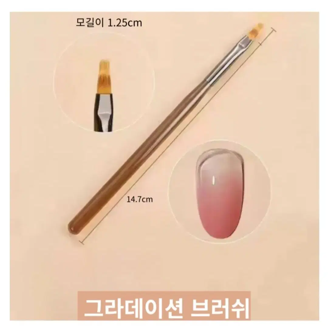 새상품) 네일붓 1개=1000원