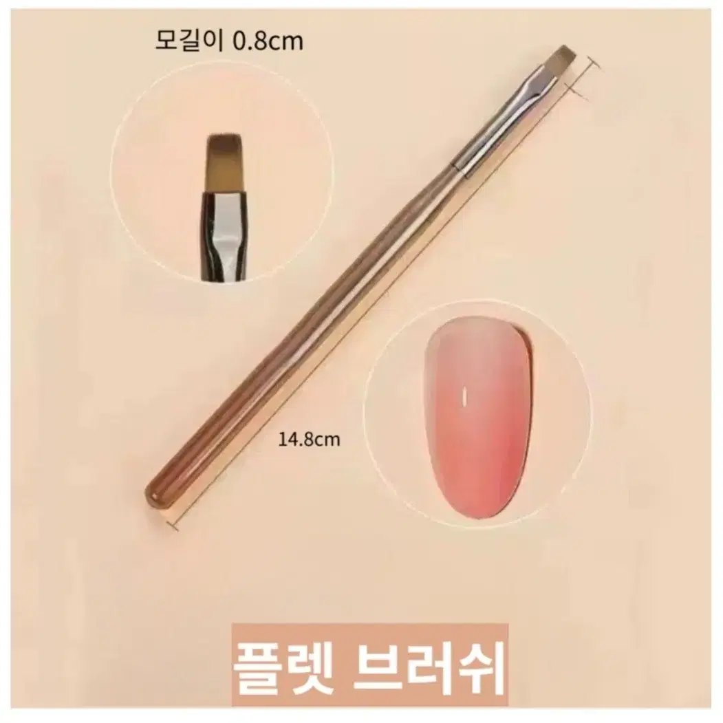 새상품) 네일붓 1개=1000원