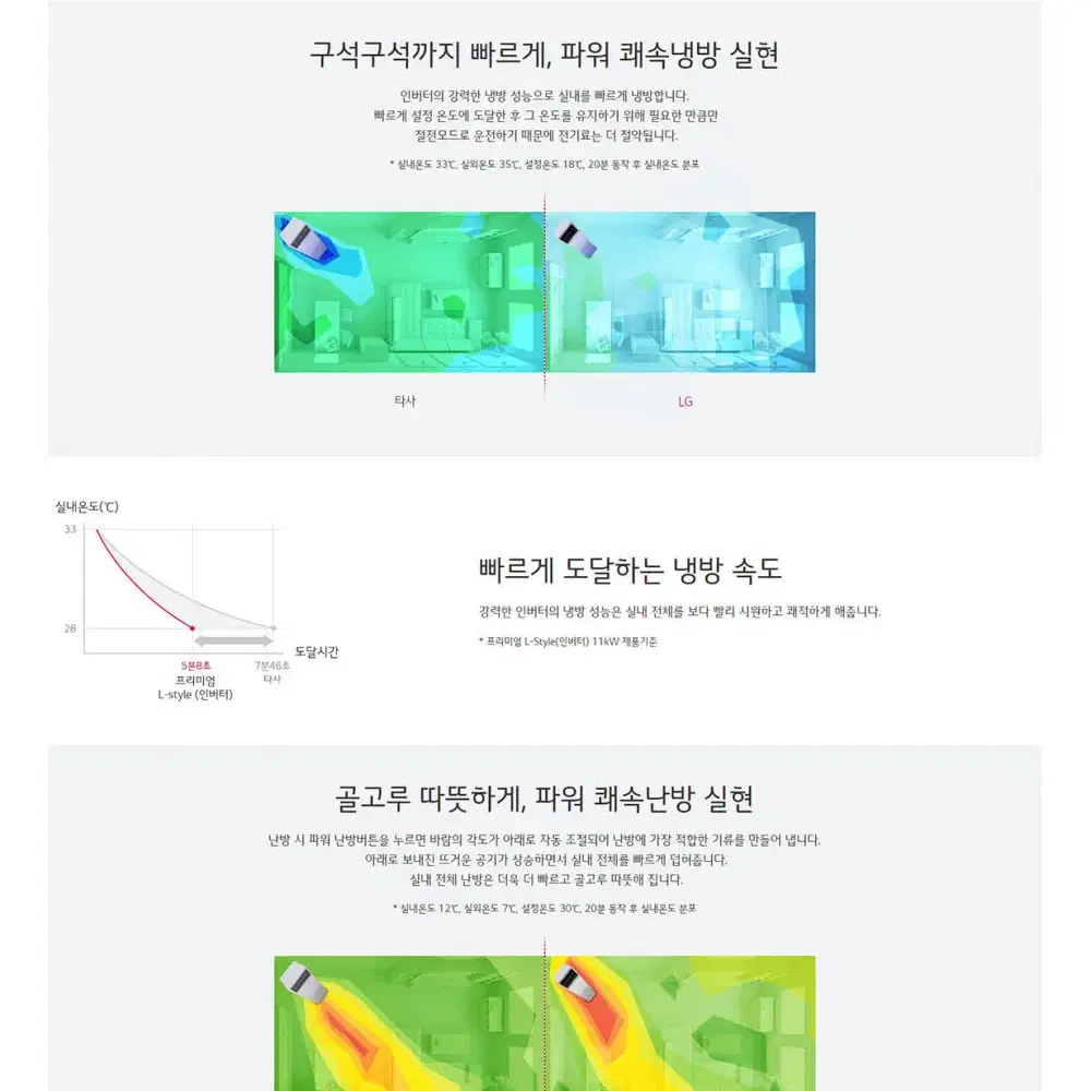 렌탈][LG] 인버터 스탠드 냉난방기 15평형