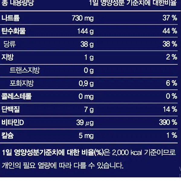 [2개월]코오롱제약 콘드로이친 상어연골 플러스 120정 무료배송