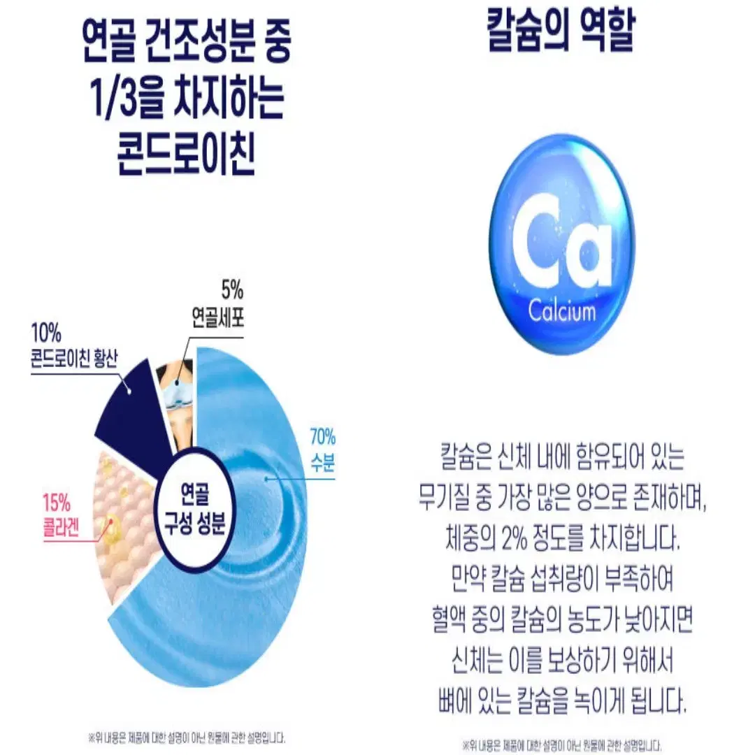 [2개월]코오롱제약 콘드로이친 상어연골 플러스 120정 무료배송