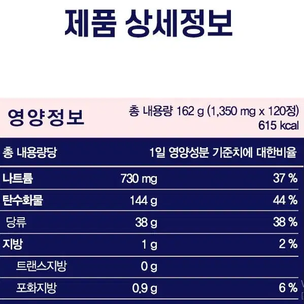 [2개월]코오롱제약 콘드로이친 상어연골 플러스 120정 무료배송