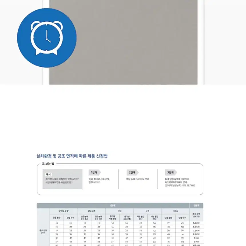 렌탈][삼성] 스탠드 냉난방기 40평형 삼상 (블루)