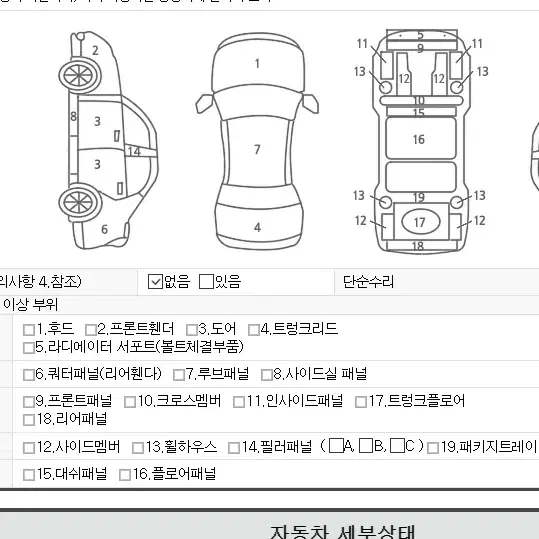 싼타페 TM 디젤 2.0 2WD 프리미엄 완전 무사고 전국최저가