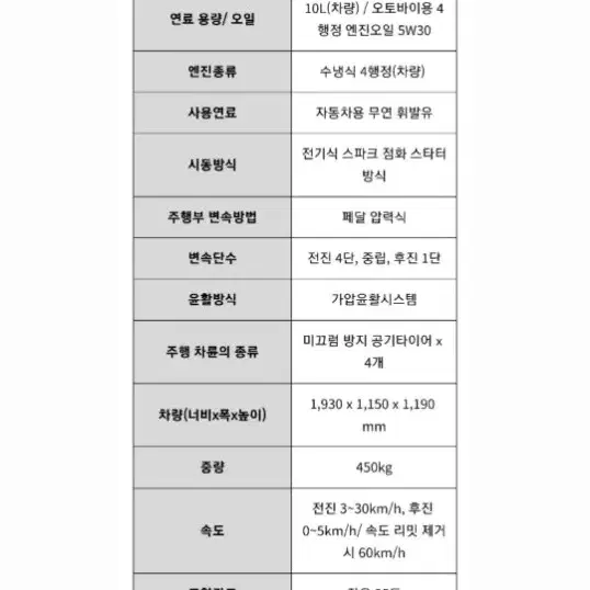 (합천)ATV 250cc 수냉식 후륜구동