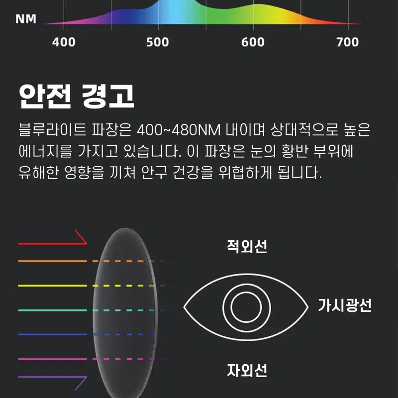 웨스트바이킹 스포츠 자전거 광변색 변색 고글 YP3168