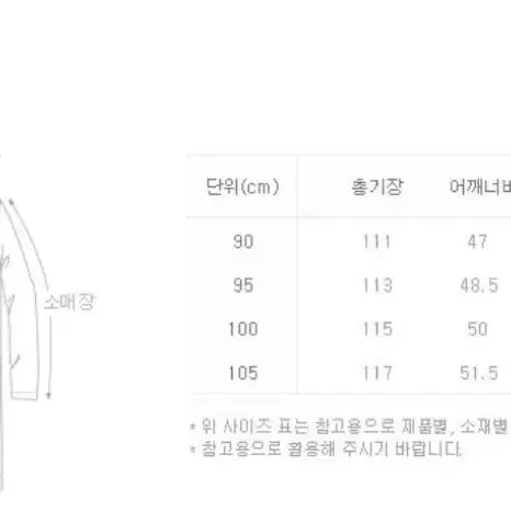 미사용) 남성 내셔널지오그래픽 롱기장 뽀글이 자켓