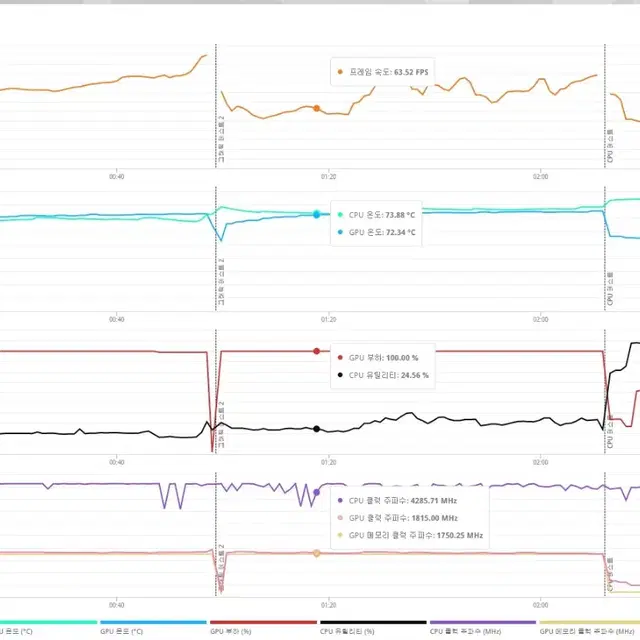 (안산/시흥)라이젠 7 5700X, RTX 3070 컴퓨터 본체