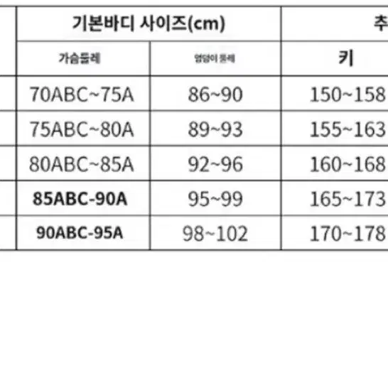 미즈노 수영복 여성 반전신 반팔 반집업 N2CA1346