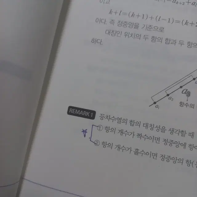 현우진 2025 뉴런&시냅스 수1