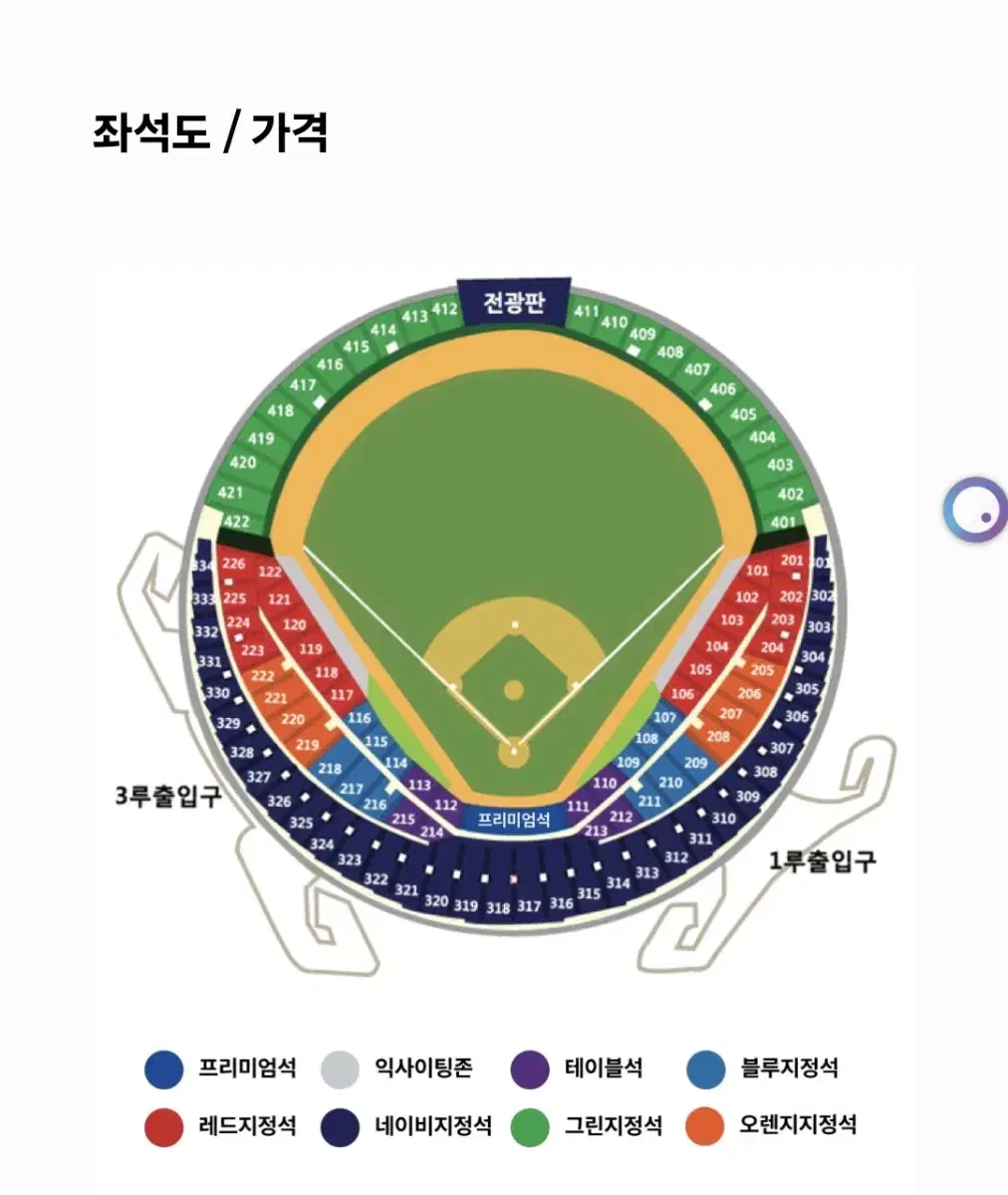 준PO 5차전 LG vs KT 최종전 외야 그린지정